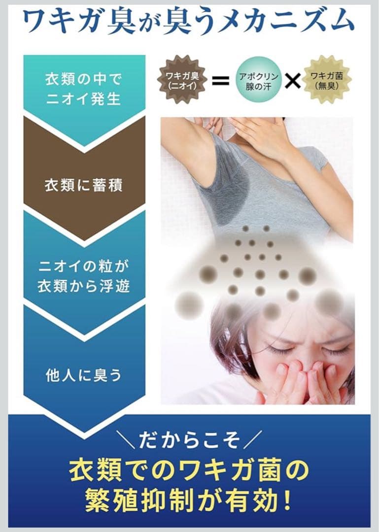 NULLA Bio ヌーラビオ 衣類 消臭スプレー 200ml×3袋