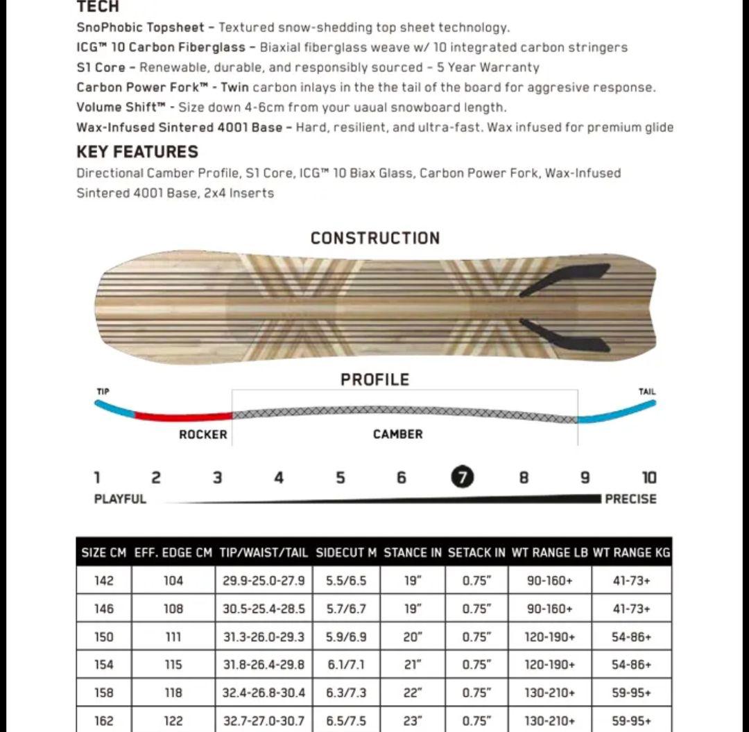 【保証書付】EXCAVATOR K2 158cm 24/25