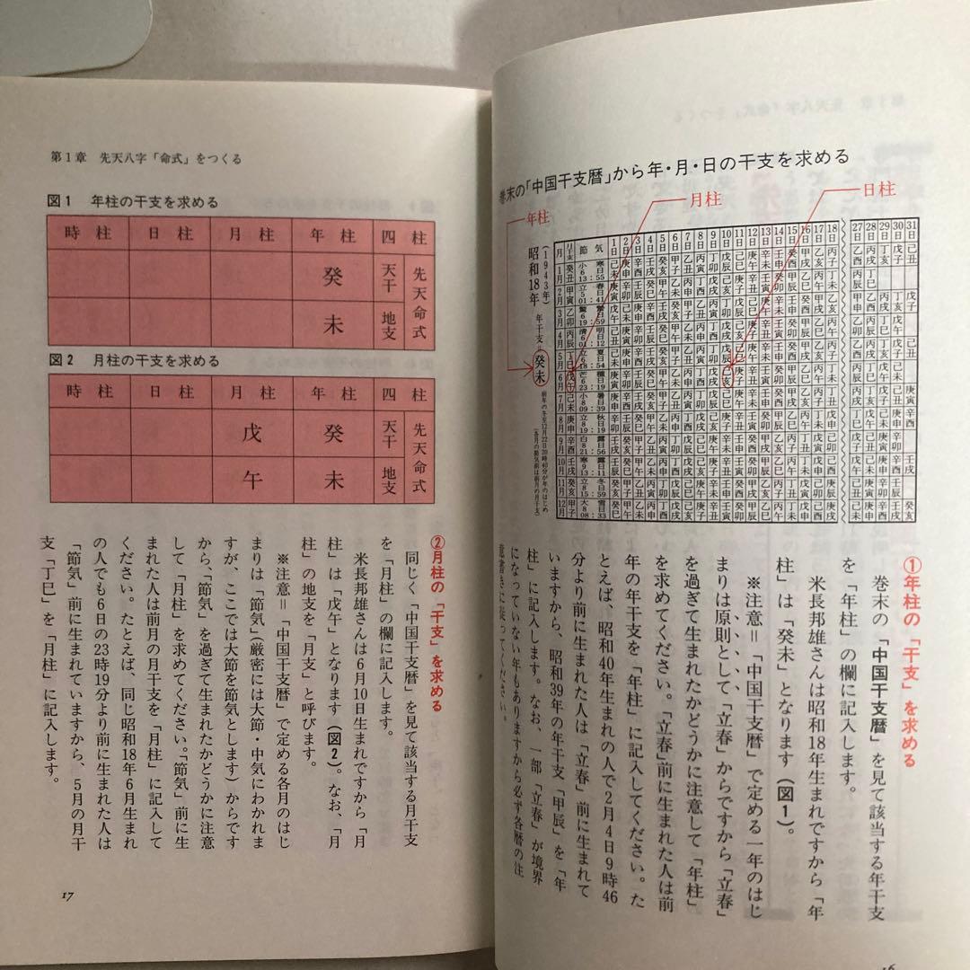 恐ろしいほど当たる先天八字推命術入門―あなたの運命は八つの文字に隠されている!