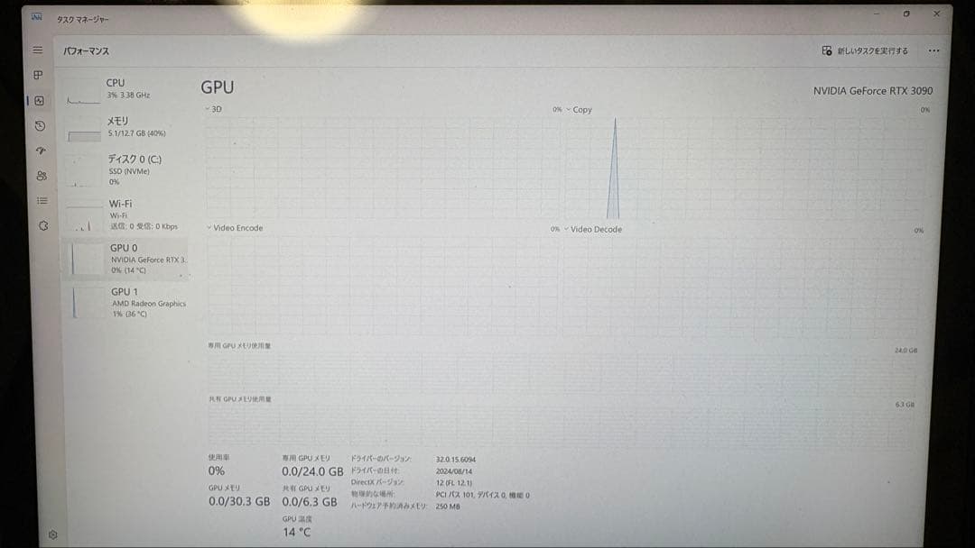 eGPU AKiTiO Node Titan GPU　外付けGPU