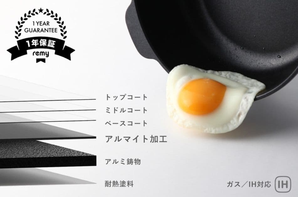 新品未開封 レミパンプラス&レミパンエッグ&蓋&ターナー レッド セット