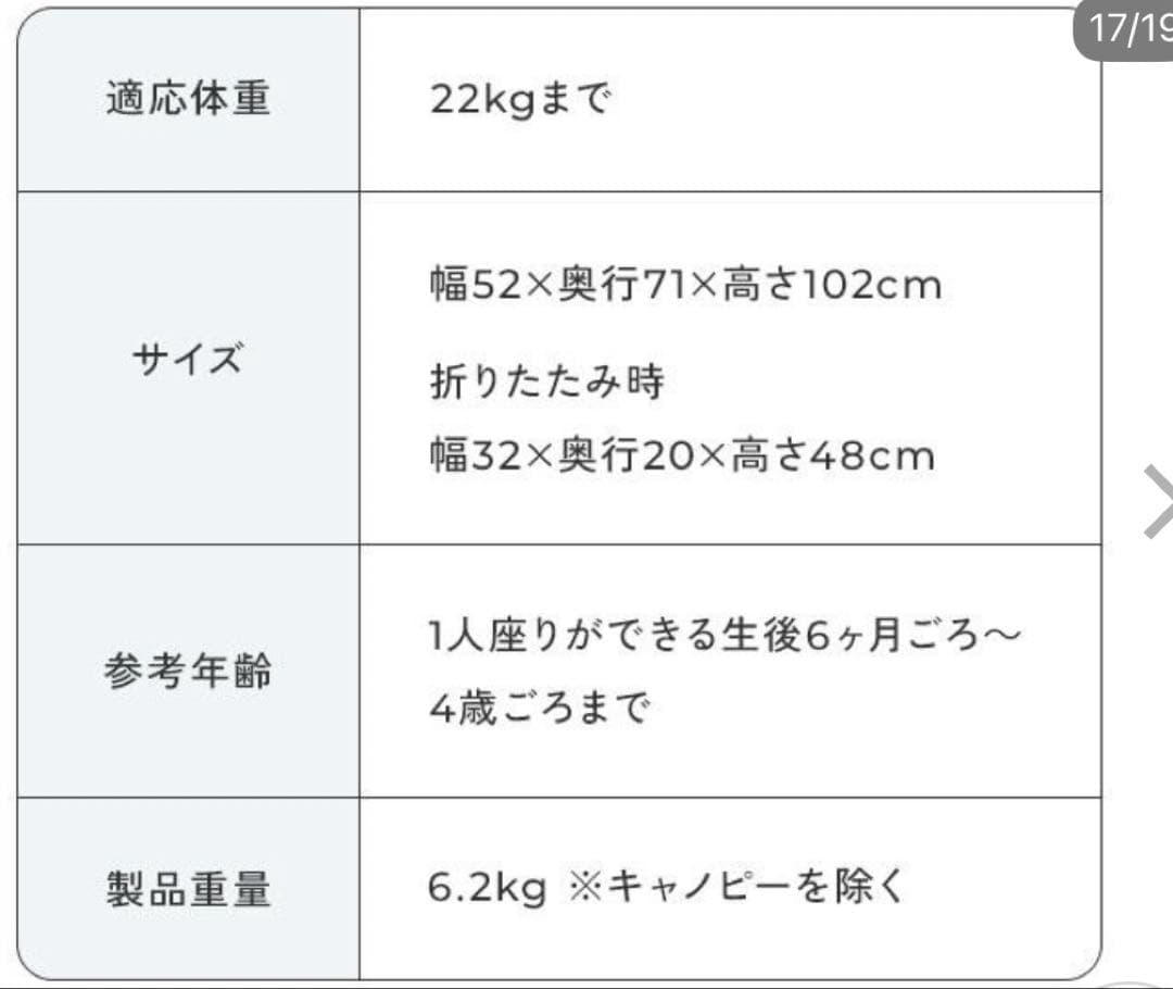 Cybex Libelle ベビーカー ネイビー