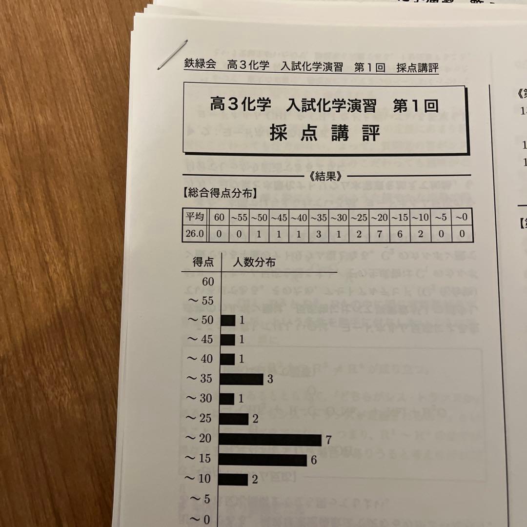 【新課程対応】2024年度鉄緑会高３化学受験講座入試化学演習12回分総仕上げ