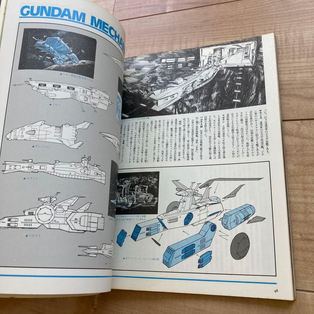 その他 GUNDAM CENTURY RENEWAL VERSION