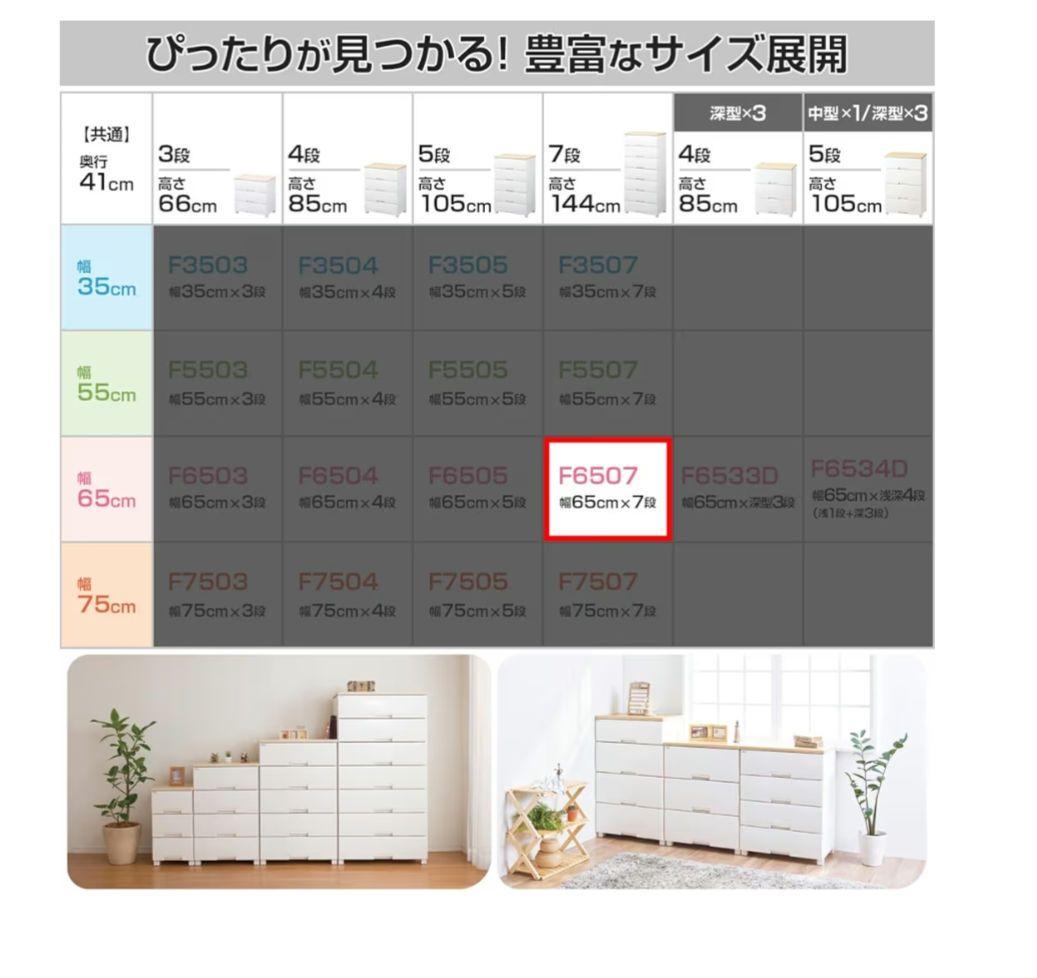 天馬(Tenma) フィッツプラス 7段 幅65×奥行41×高さ144cm