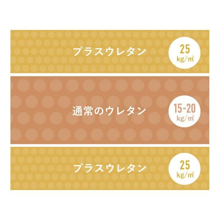 【新品未使用！】Re:CENO ゴールドプレミアム ポケットコイル マットレス