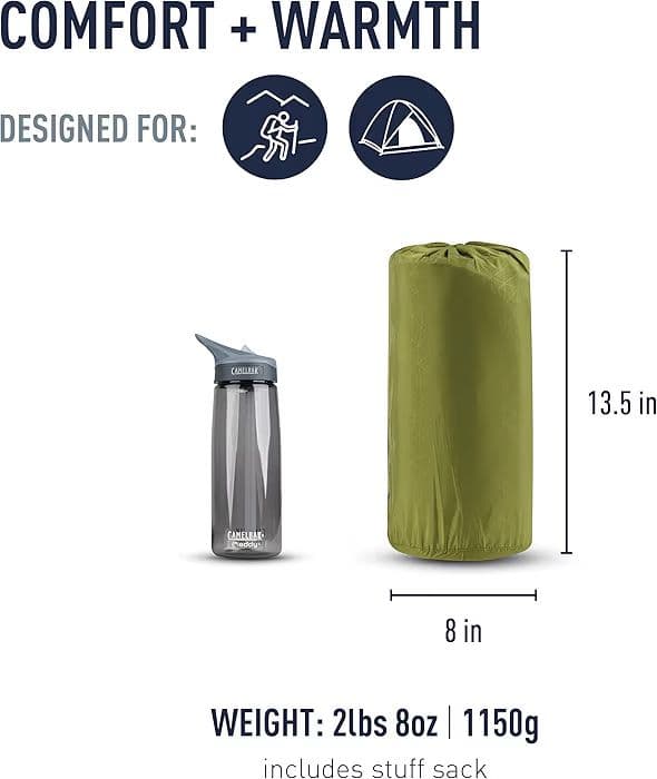 【新品未開封】SEA TO SUMMIT キャンプマット