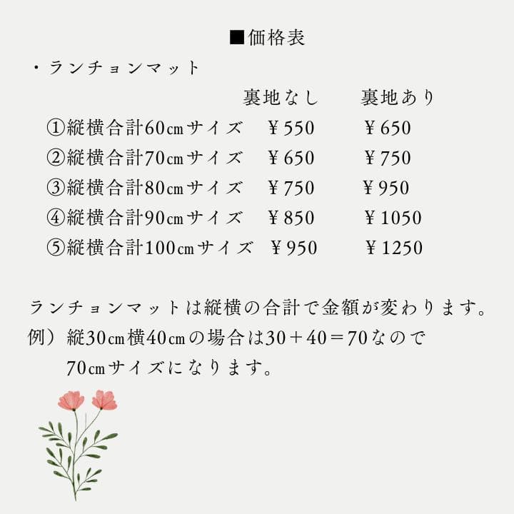 みつりんご　オーダーについて