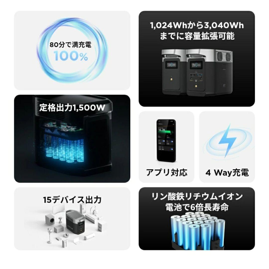新品 ECOFLOW ポータブル電源 DELTA 2 5年保証 専用バッグ付き