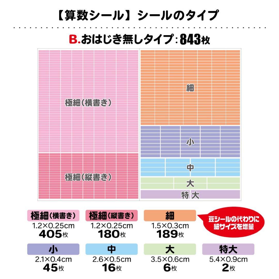 【アネモネ@断捨離中】お名前シール アイロン不要 アイロンシール 防水