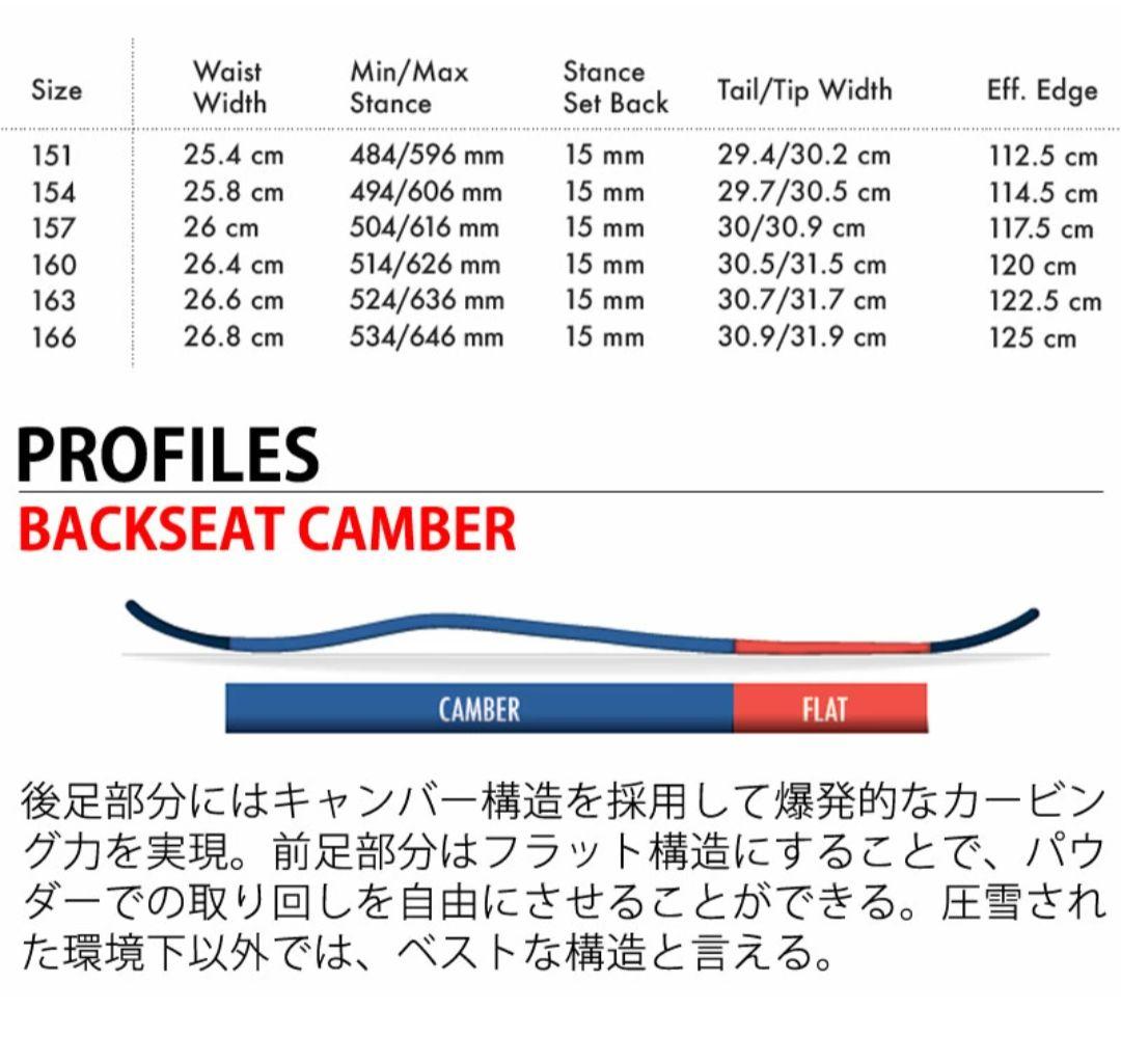 24 25 salomon SUPER8 154 サロモン スーパーエイト