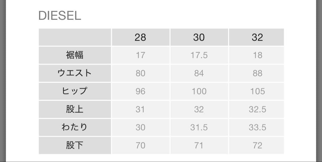 ディーゼルブラック ジッパーパンツ52800(税込)サイズ32新品