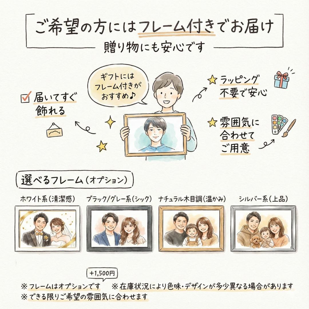 大切な想いを形に｜あたたかい 似顔絵オーダー 名前ポエム 名前詩