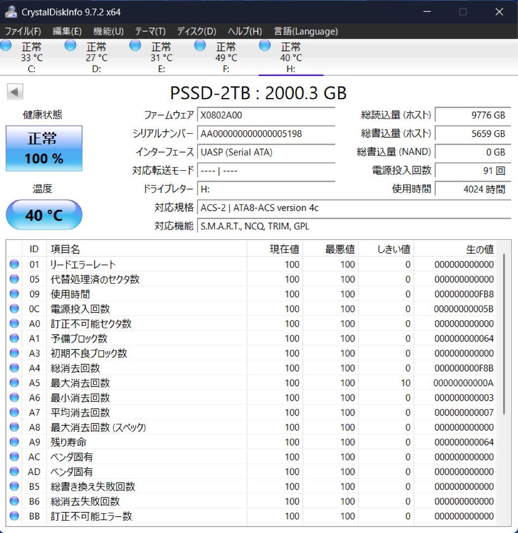 蓮*様 2TB 外付けSSD【USB3.2 Gen2×2接続で最大2000MB/