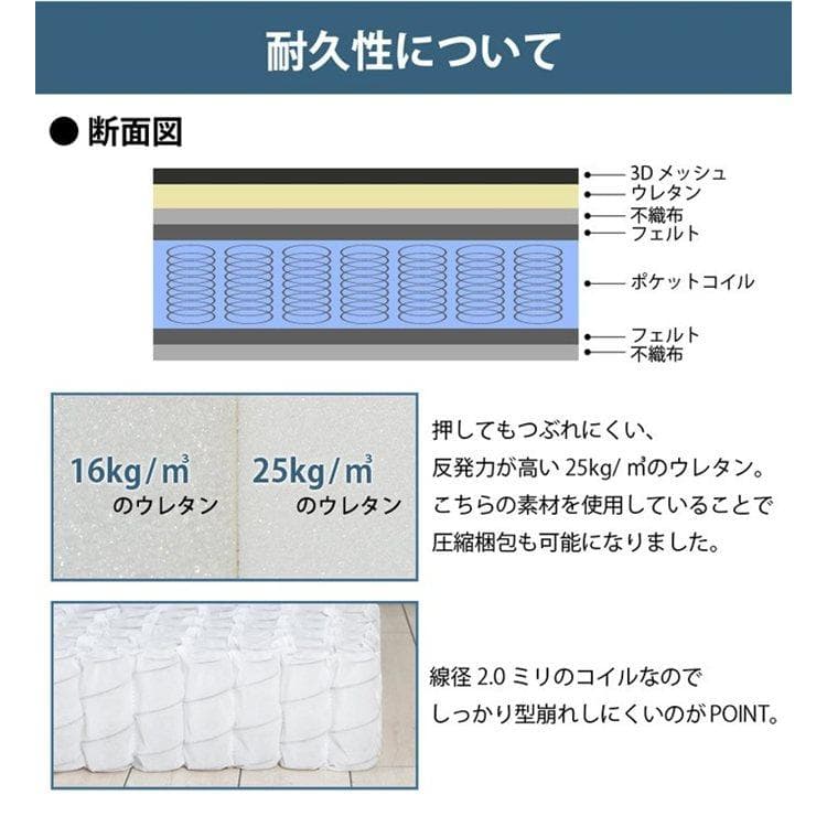 3Dメッシュ ポケットコイルマットレス Dサイズ [10003]