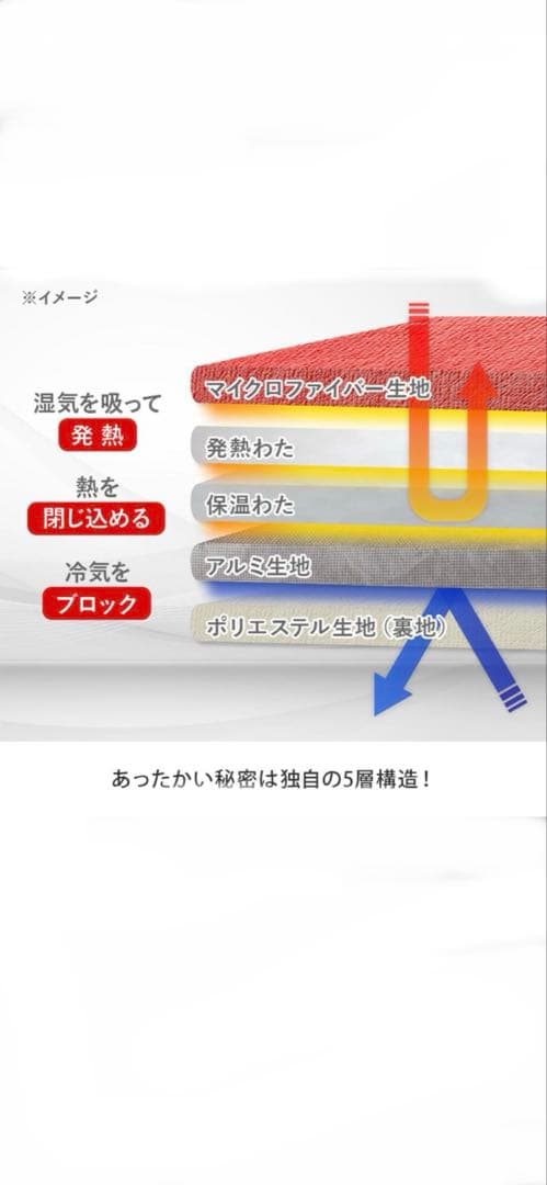 ★ひな暖敷きパッド★ セミダブル/マロンブラウン