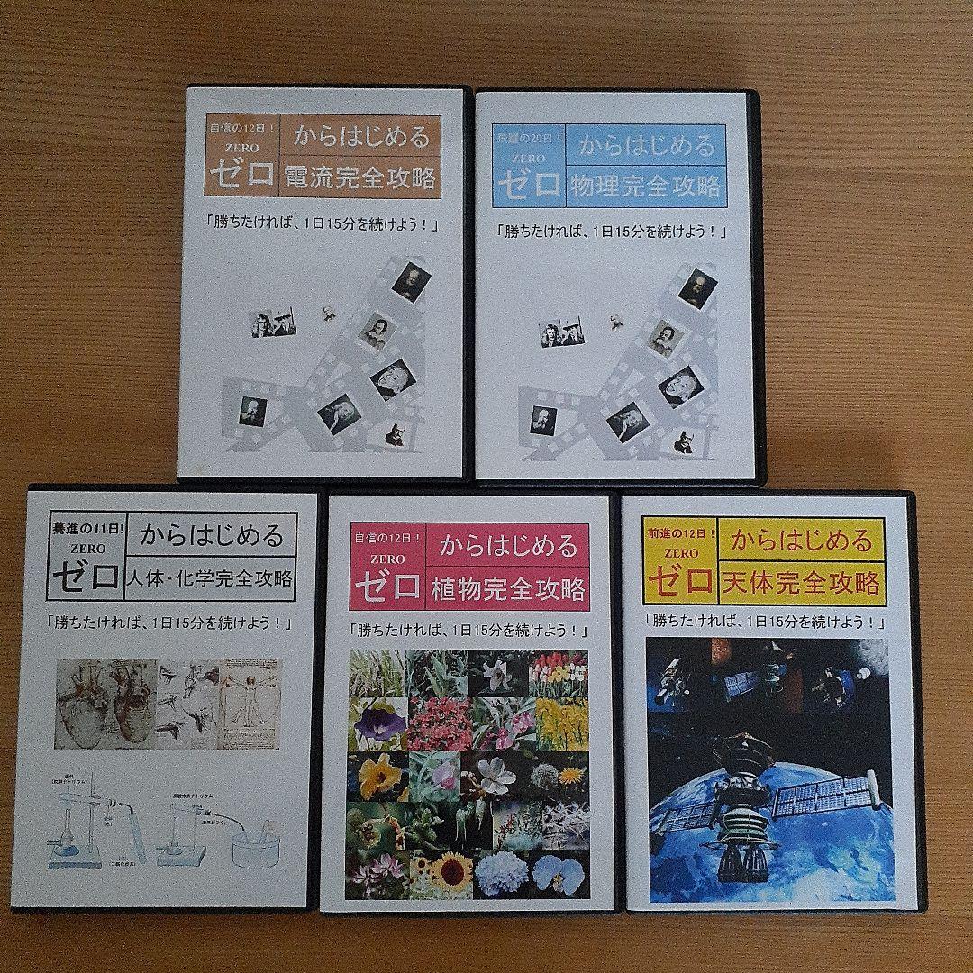 サントップDVD　理科フルセット