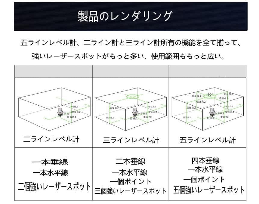 5ライン6点　グリーンレーザー墨出し器測定器水平器墨出し機墨出器水準器/高精度