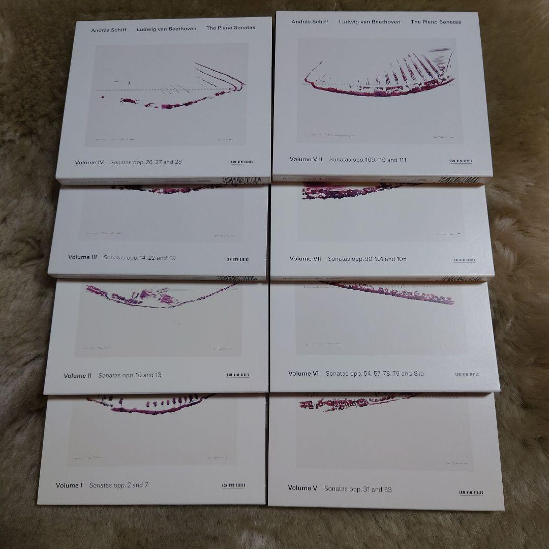 アンドラーシュ・シフ　ベートーヴェンピアノソナタ全集