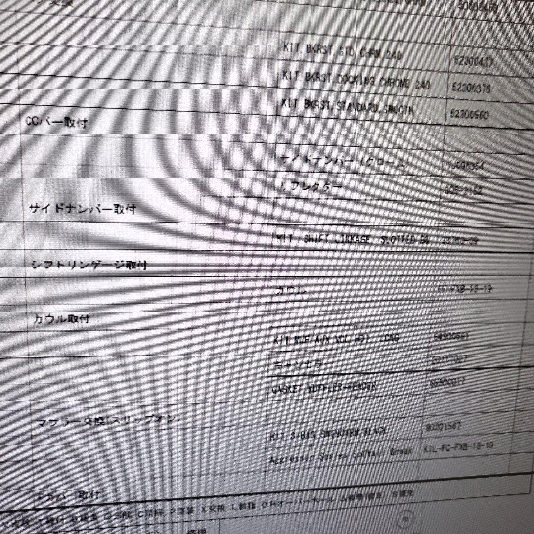 Killer Customブレイクアウト用　Aggressorフェアリング