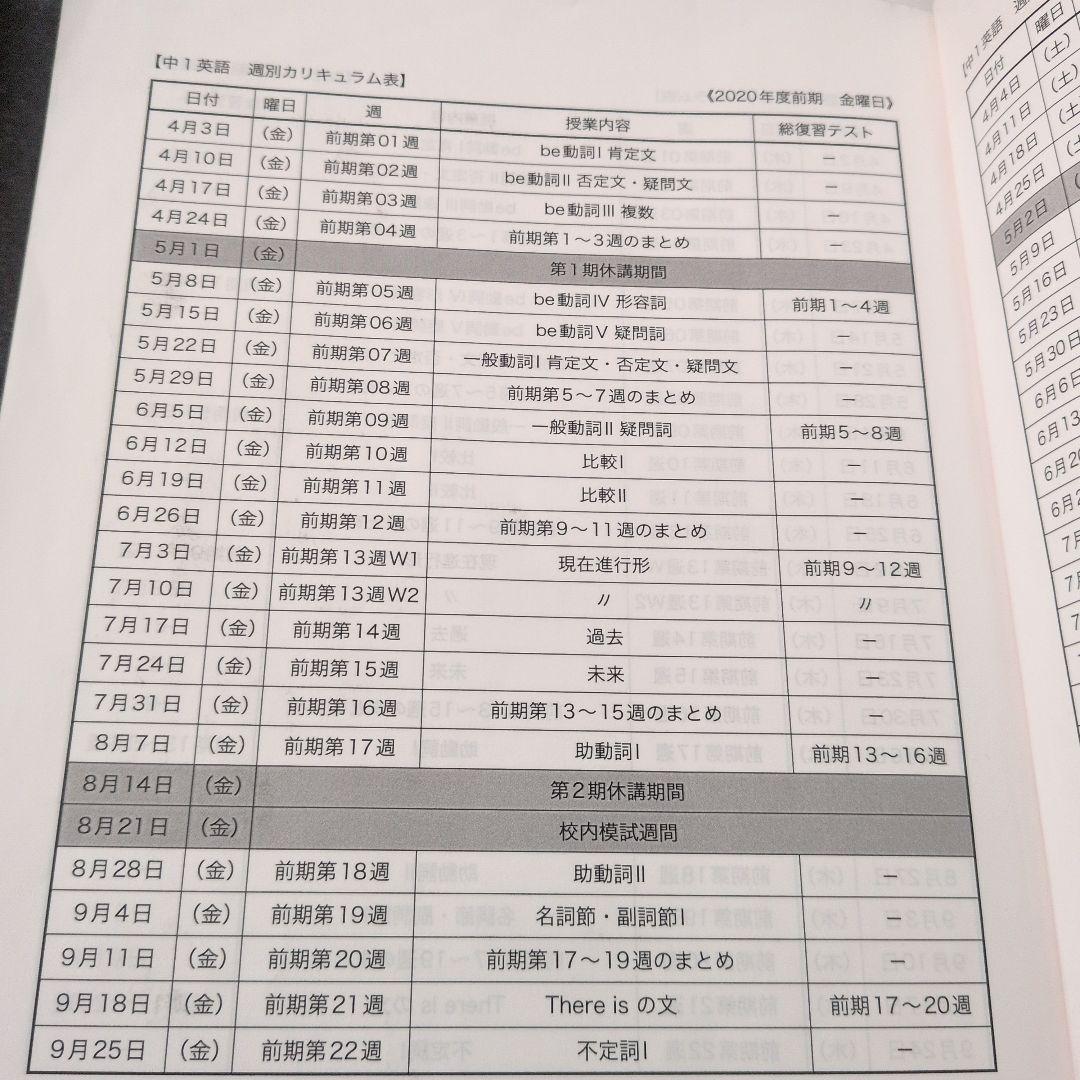 鉄緑会　中１　フルセット