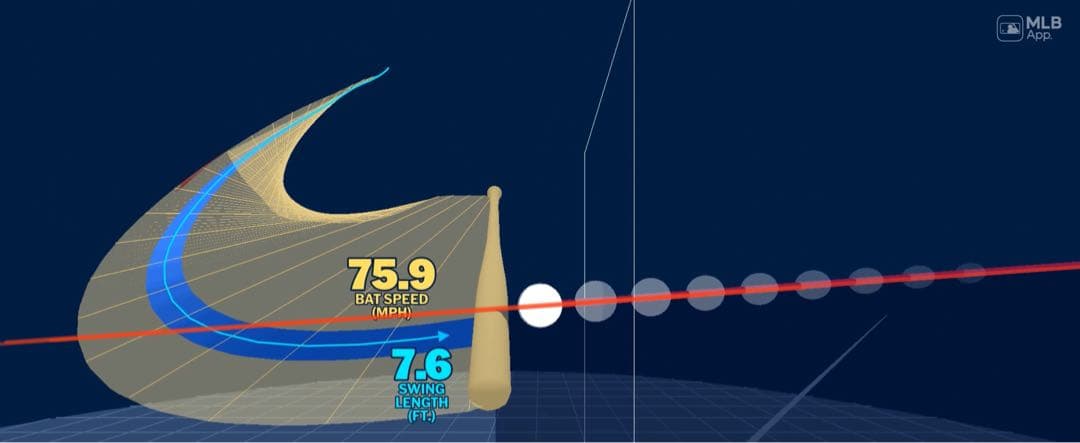 プロペラバット&スナップスティック