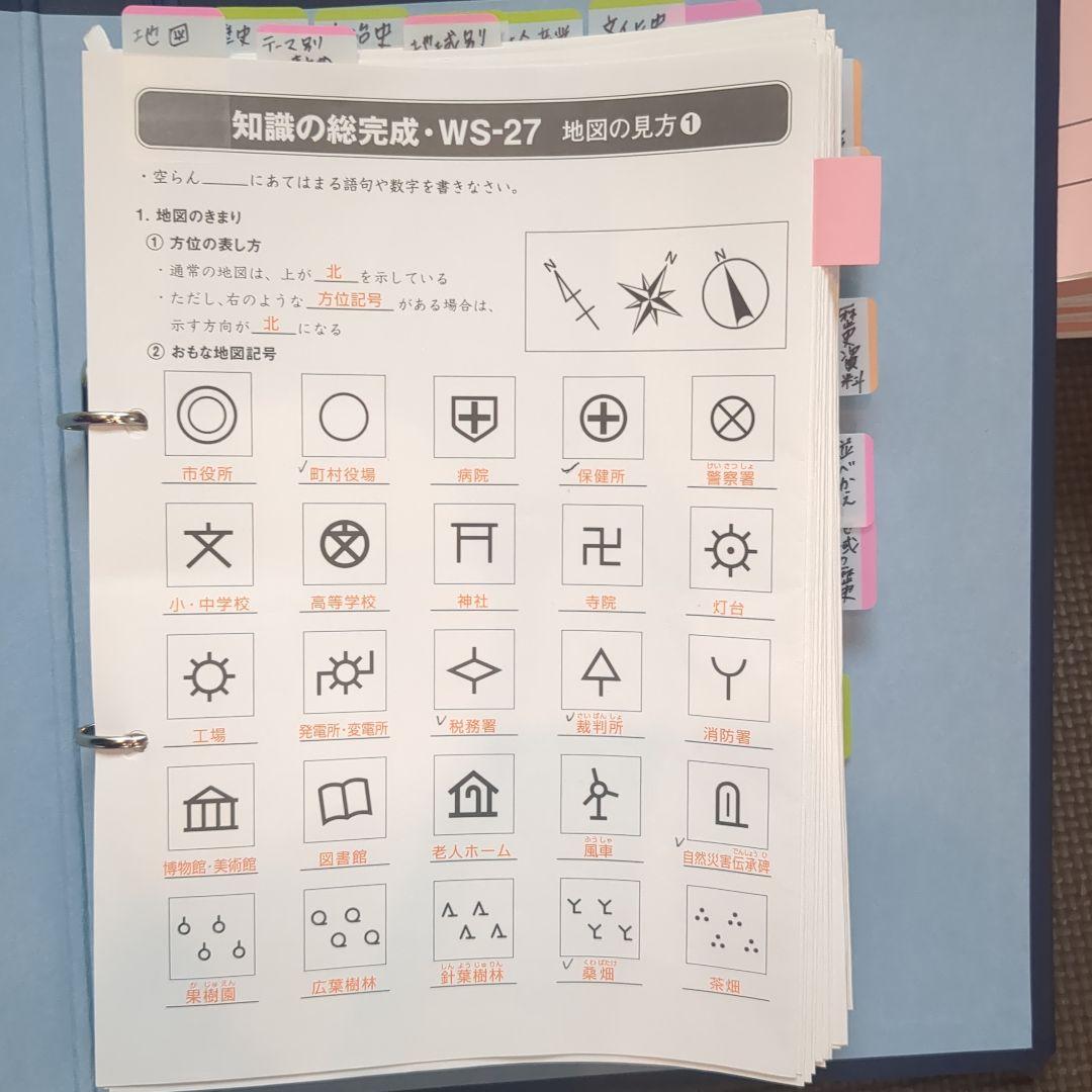 【2025年度最新版】SAPIX6年　社会教材