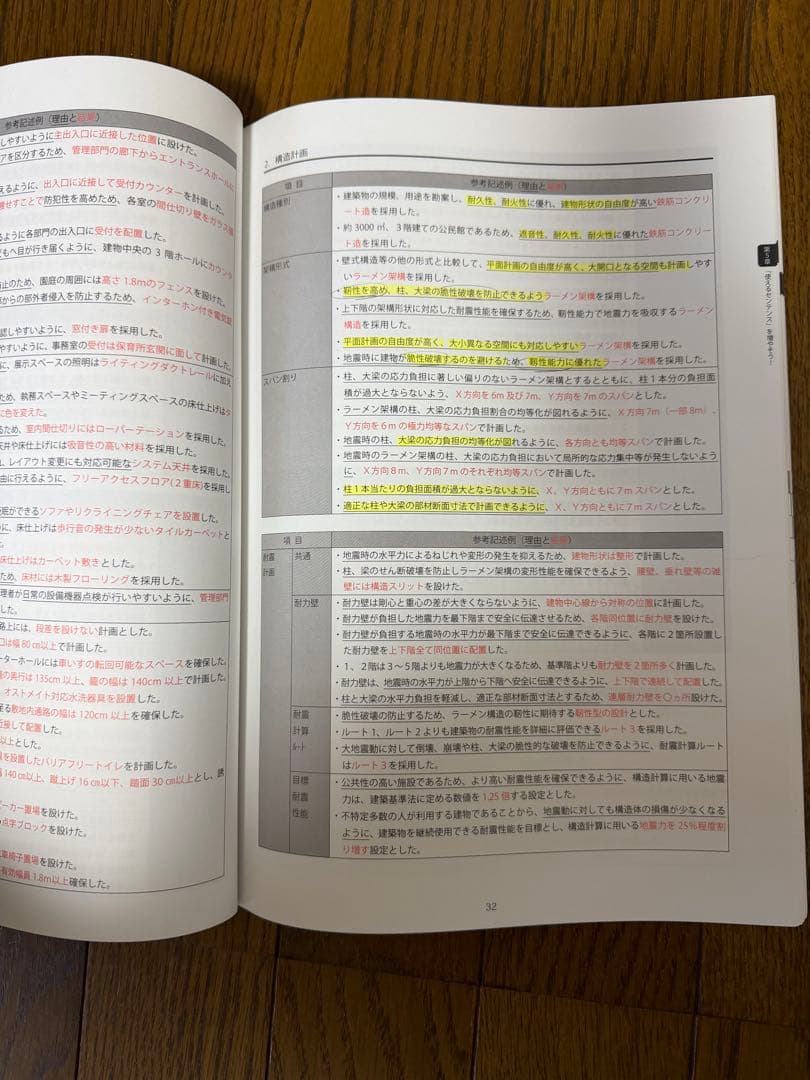 1級建築士試験 製図　教科書 2025