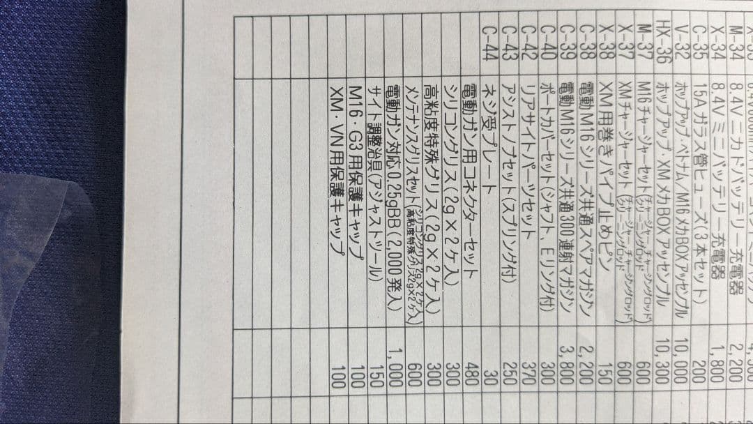 COLT M16 A1 電動エアガン