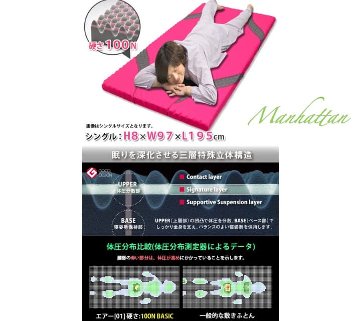 敷き布団 マットレス シングル ベーシック ピンク