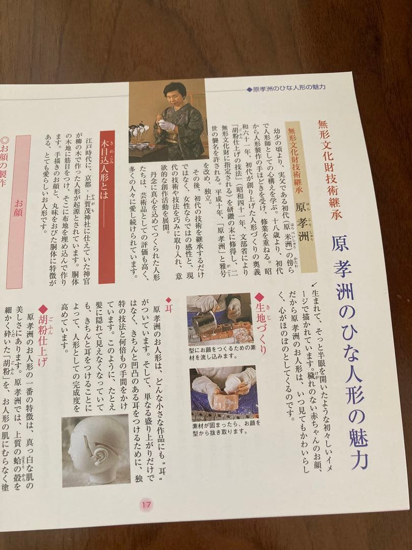 雛人形セット 原孝洲作　木目込み人形