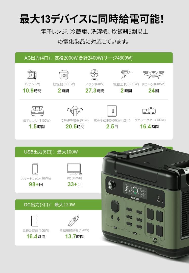 クルタ　購入しないでください