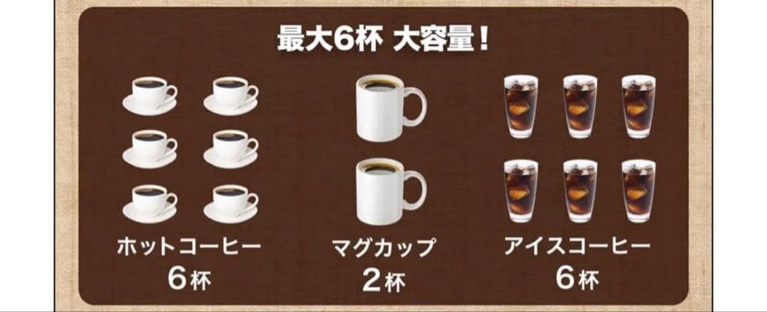 【新品未開封】スマート全自動コーヒーメーカー +Style PS-CFE-W01