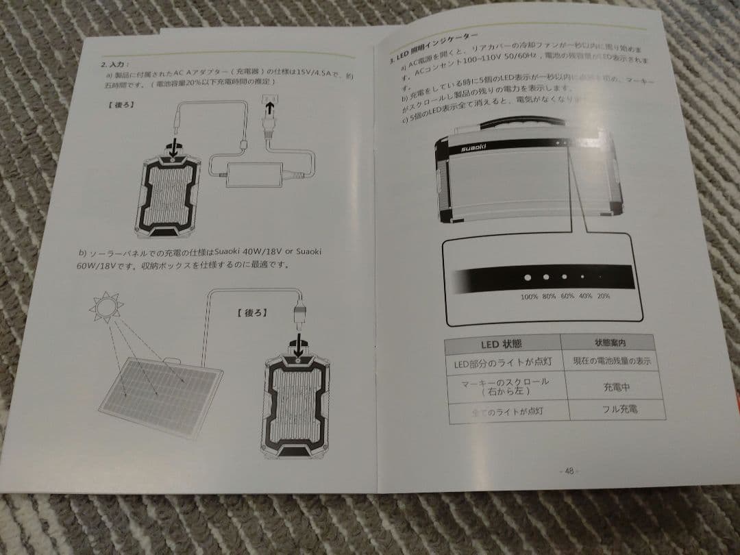suaoki ポータブル電源　ソーラーパネル