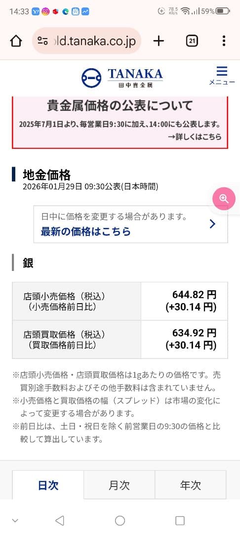 純銀盃　造幣局製　消防庁長官賞