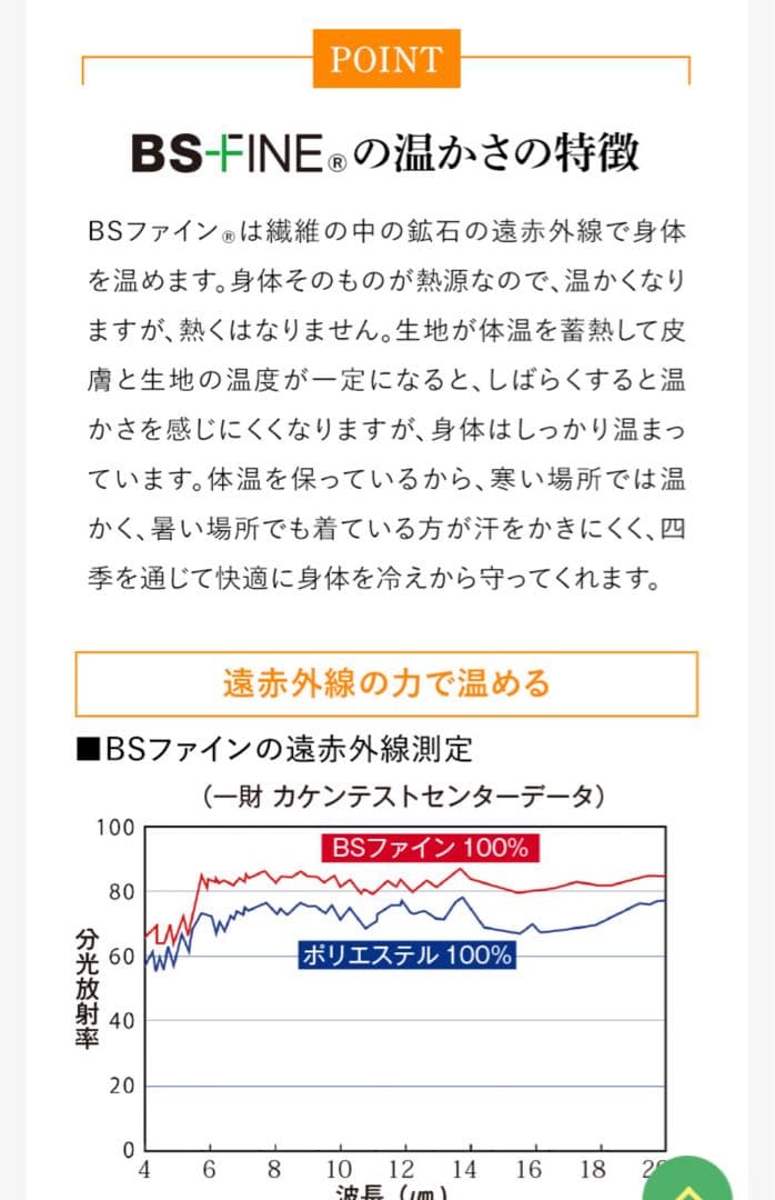 BSFINE BSフアイン毛布着る岩盤浴BS