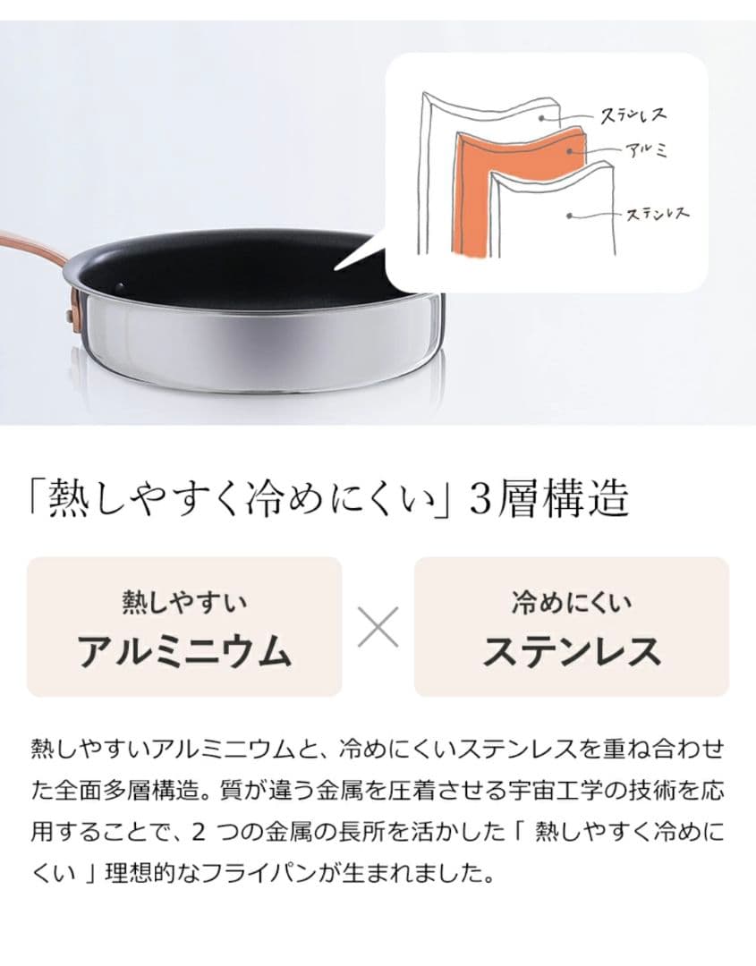 【新品・未使用】ビタクラフト　ディア フライパン 16ｃｍ ローズゴールド