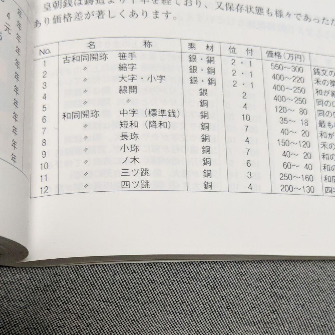 和同開珎【わどうかいちん/ほう】　銅古銭