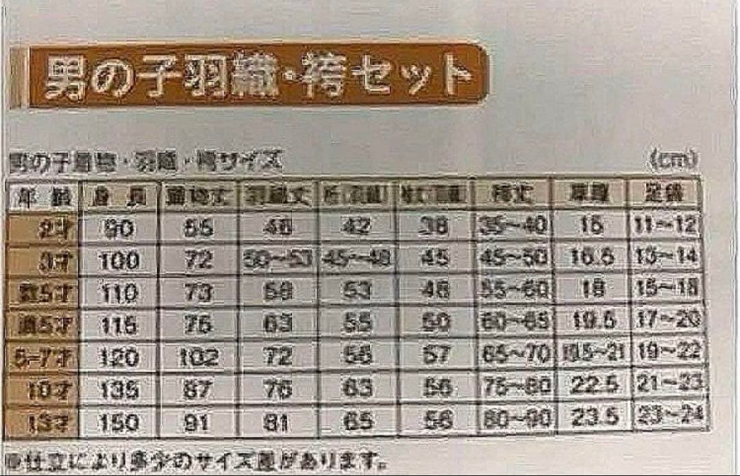 七五三男児　MIN78 フルパック
