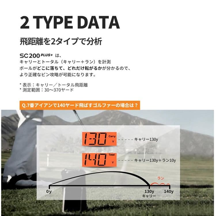 Voice Caddie SC200 PLUS+ ゴルフ用距離計