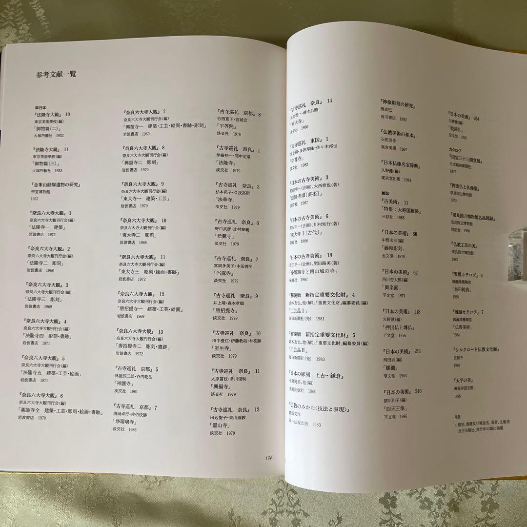 散華　仏教美術断片集