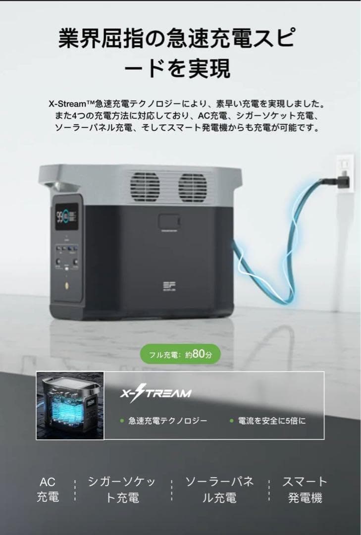 新品ECOFLOW DELTA2