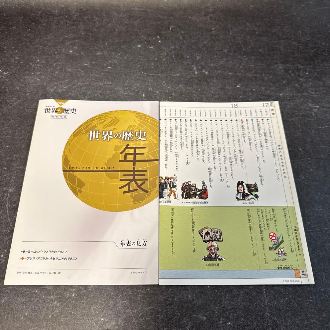 学研まんが New世界の歴史 別巻2冊付き(全14巻) 年表つき 全巻セット