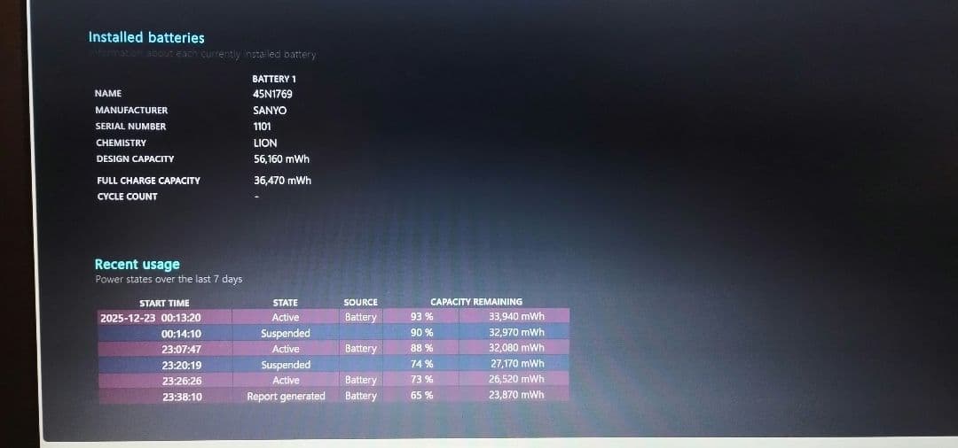 Y*u様 ノートPC ThinkPad T540p 16GB i7-4910MQ