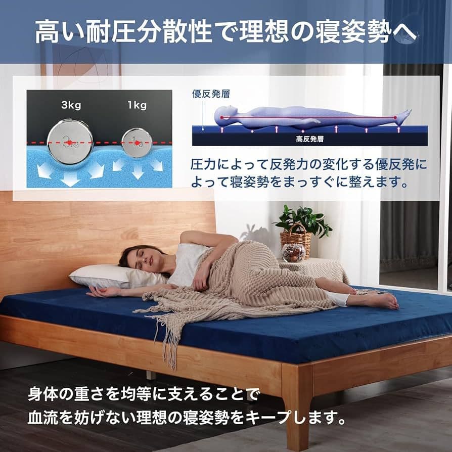 エムリリー 優反発 マットレス シングル 高反発 トッパー 厚さ5cm