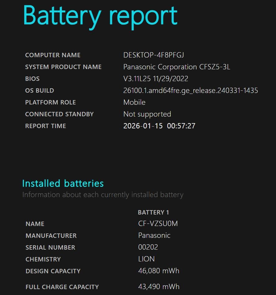Panasonic レッツノート CF-SZ5 メモリ4G SSD 120GB