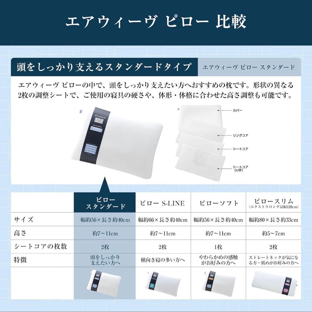 エアウィーヴ ピロー スタンダードタイプ 約60cm x 40cm