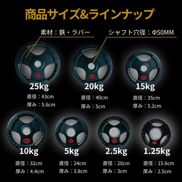 ★新品・送料無料★バーベルプレート計40kgセット(10kg×4枚) ラバー