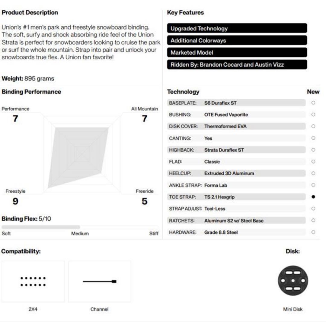 UNION STRATA (ユニオン ストラータ) Lサイズ　1度だけ使用