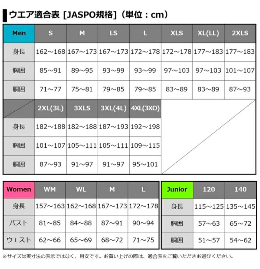 新品展示品　ダイワ　管452GP ゴアテックス プロダクト レインスーツ